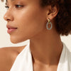 Stingray Texture Earrings with 18k Gold